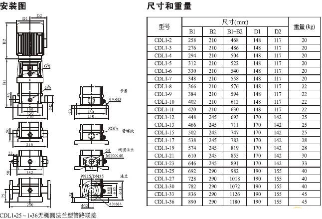 CDL立式多級(jí)離心泵安裝尺寸圖 CDL立式多級(jí)離心泵安裝尺寸圖