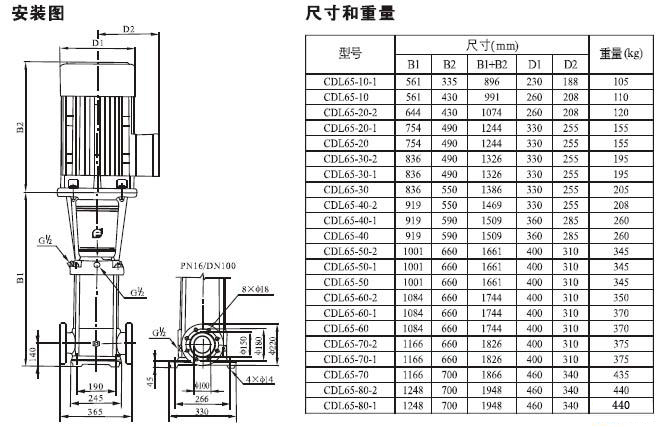 CDL立式多級(jí)離心泵安裝尺寸圖 CDL立式多級(jí)離心泵安裝尺寸圖