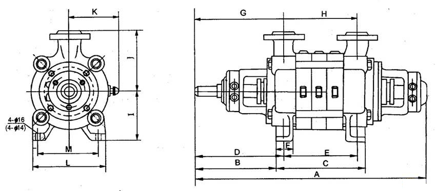 1.5GC、2GC、2.5GC型臥式多級離心泵外形尺寸圖
