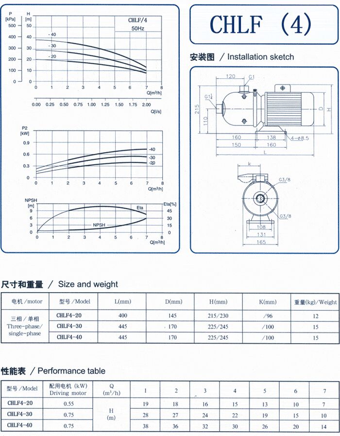 CHLF輕型不銹鋼多級(jí)離心泵尺寸和重量、性能表