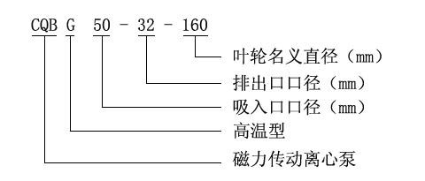 1602746170147686.png 圖片50.png